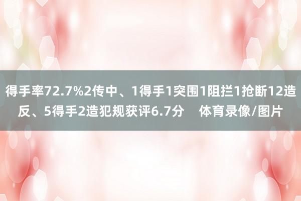 得手率72.7%2传中、1得手1突围1阻拦1抢断12造反、5得手2造犯规获评6.7分    体育录像/图片